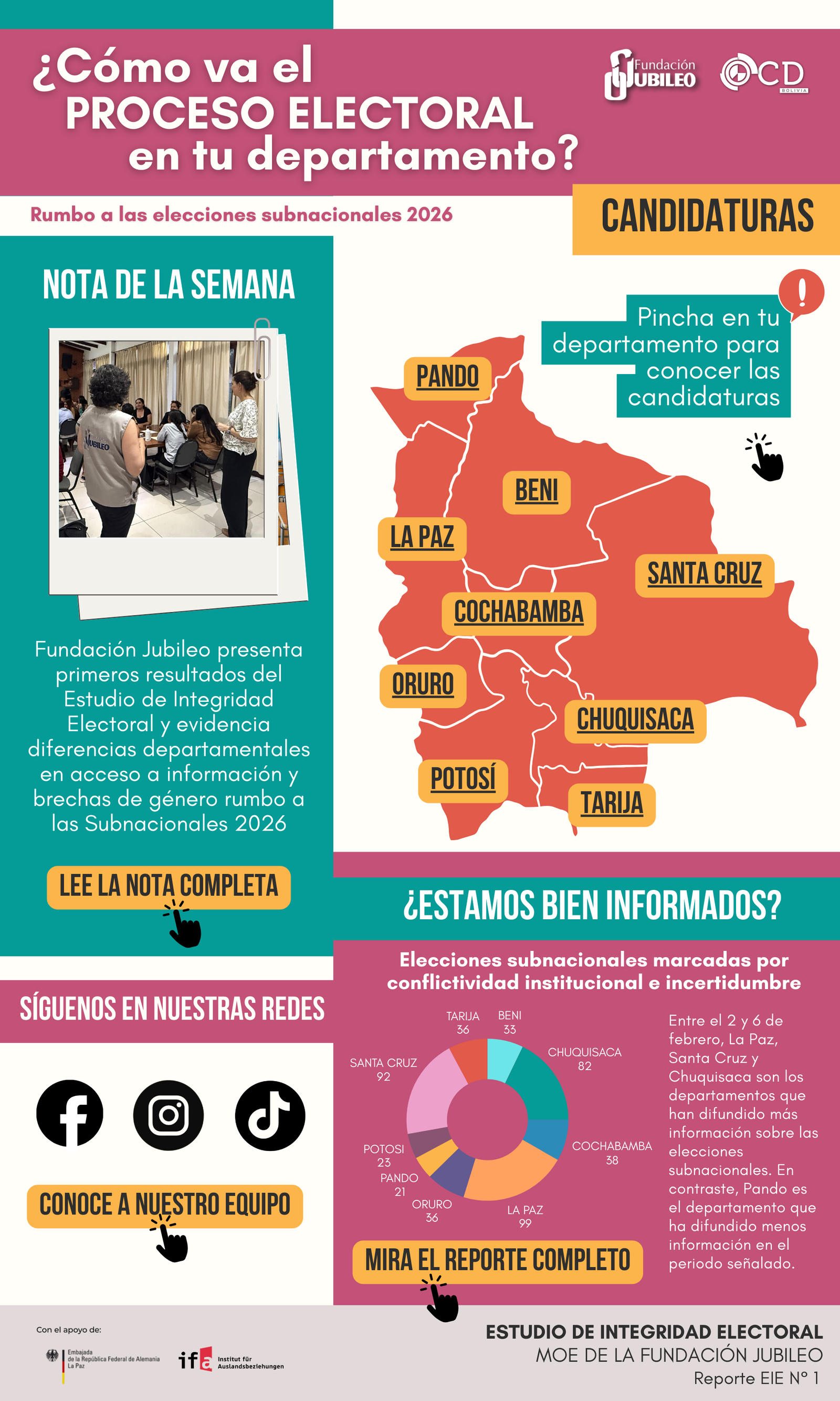 Reporte N° 1 - EIE 2026_20260211_203928_0000