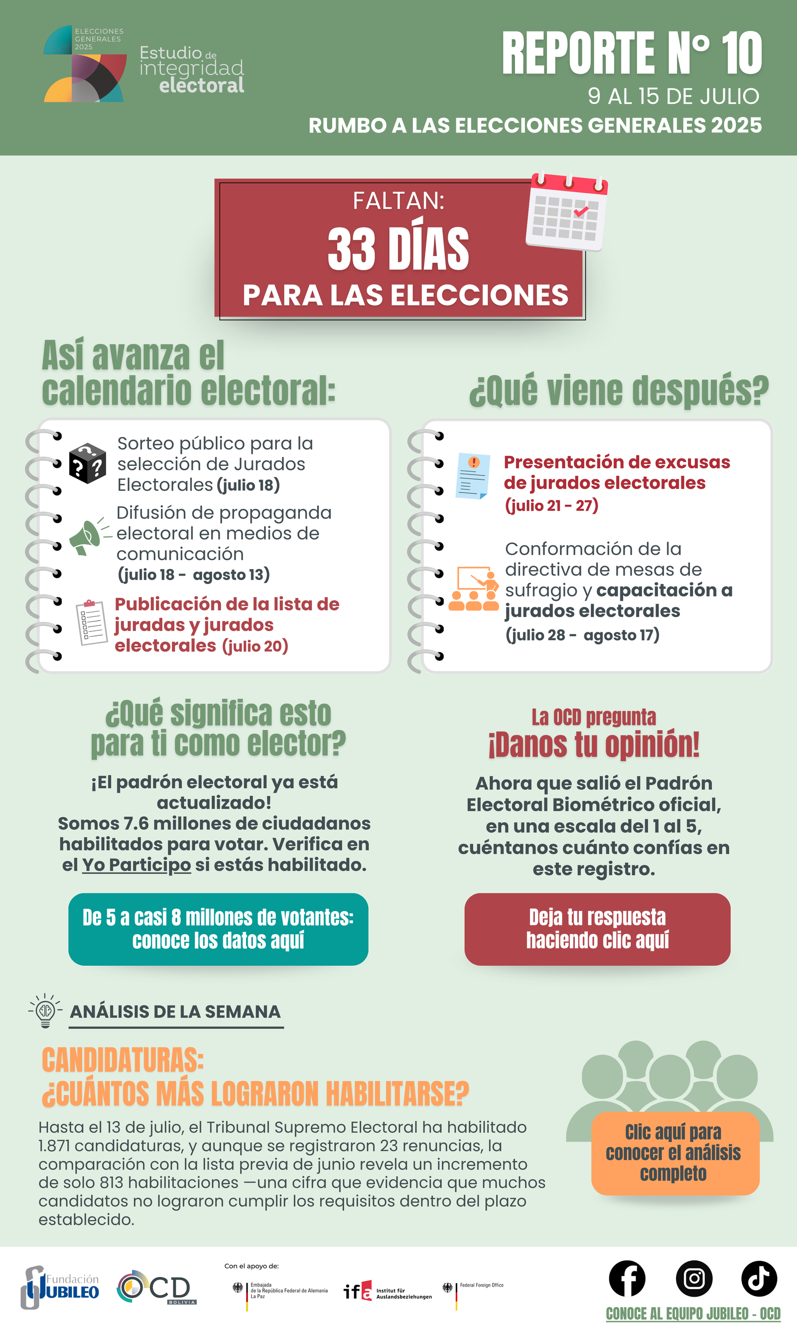 Reporte N° 10 EIE 2025 borrador_20250715_202746_0000