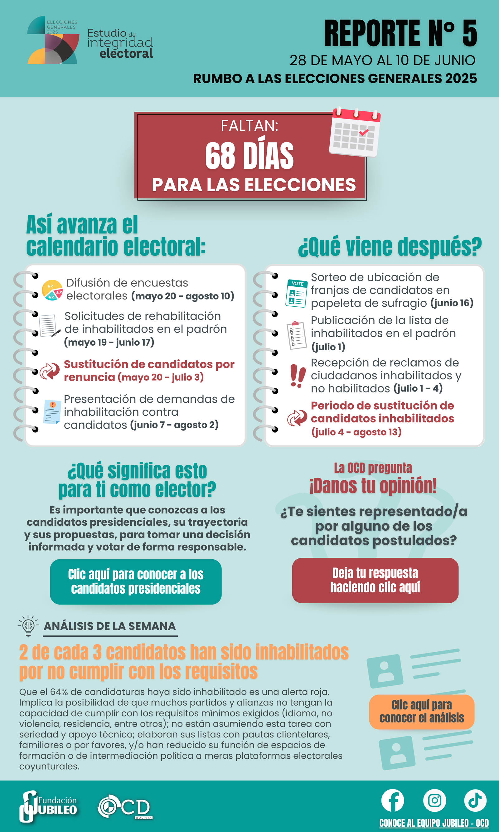 Reporte N° 5 EIE 2025 borrador_20250610_194905_0000