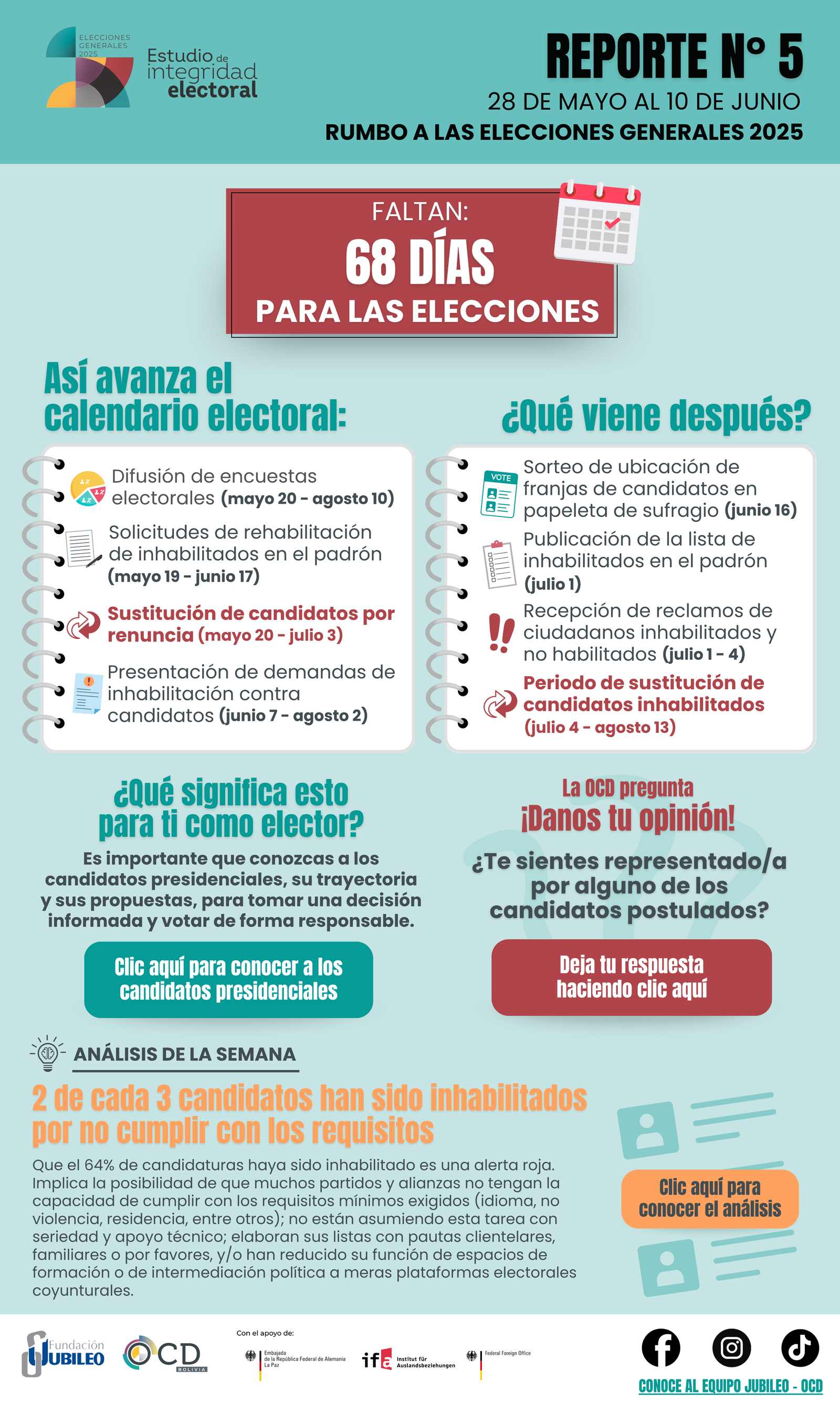 Reporte N° 5 EIE 2025 oficial