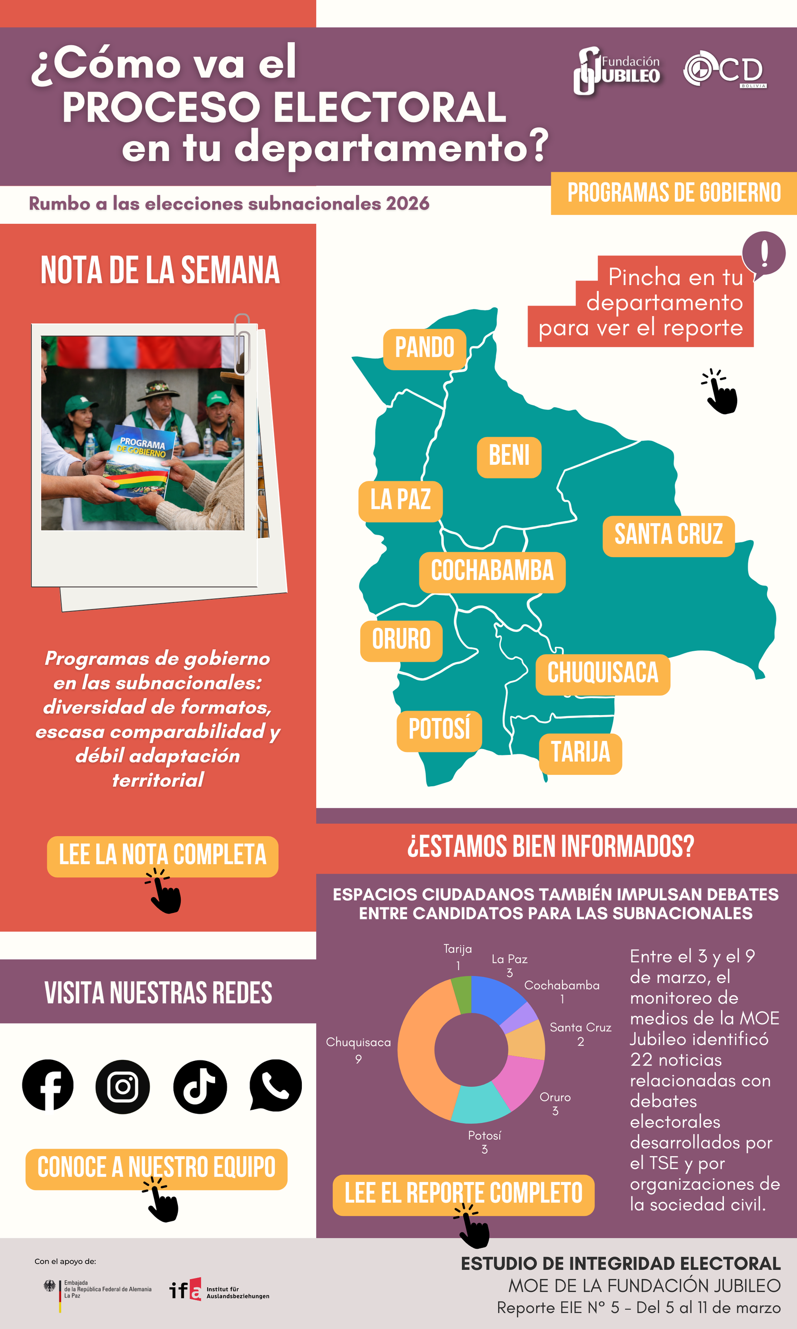 Reporte N° 5 - EIE 2026 (1)