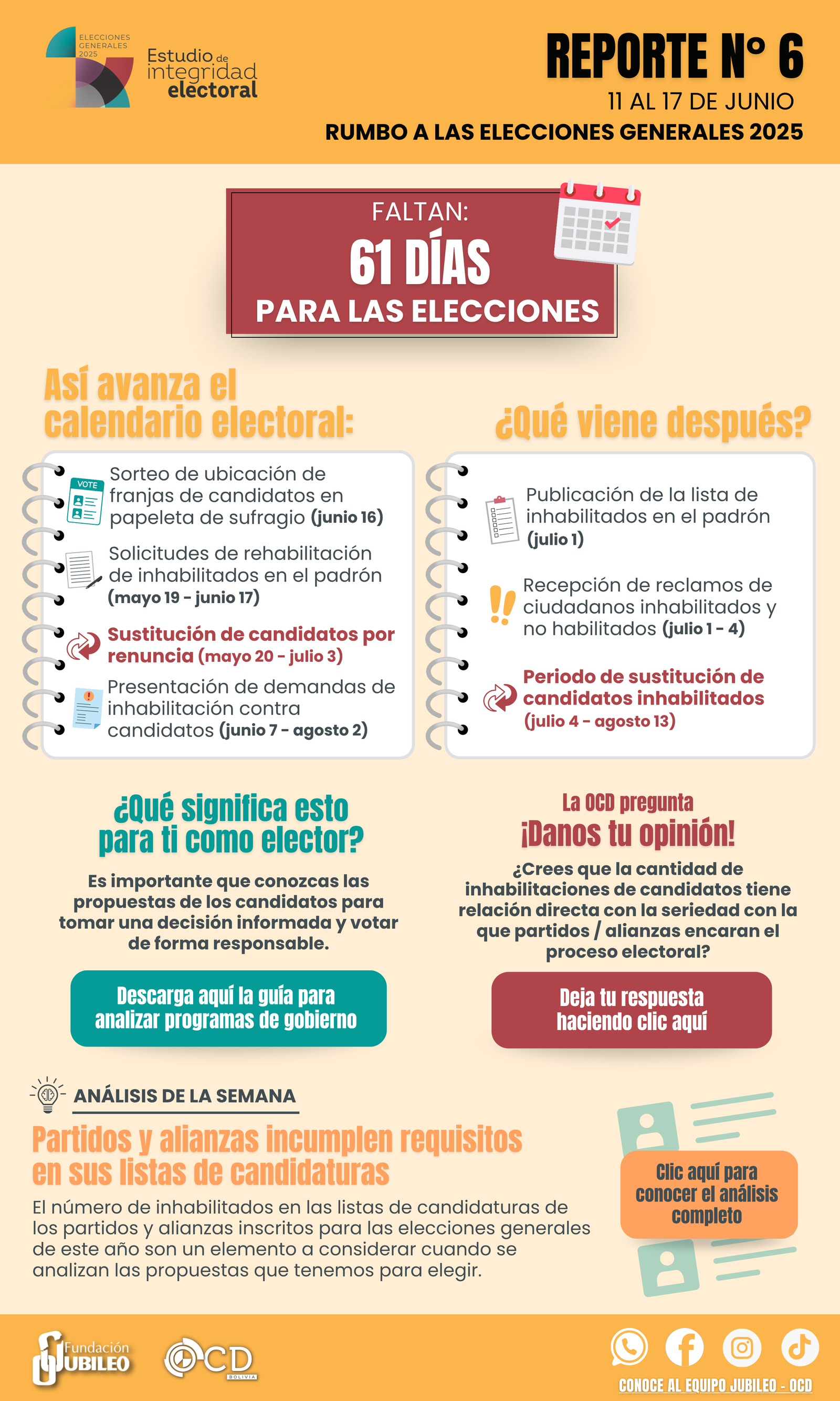 Reporte N° 6 EIE 2025 borrador