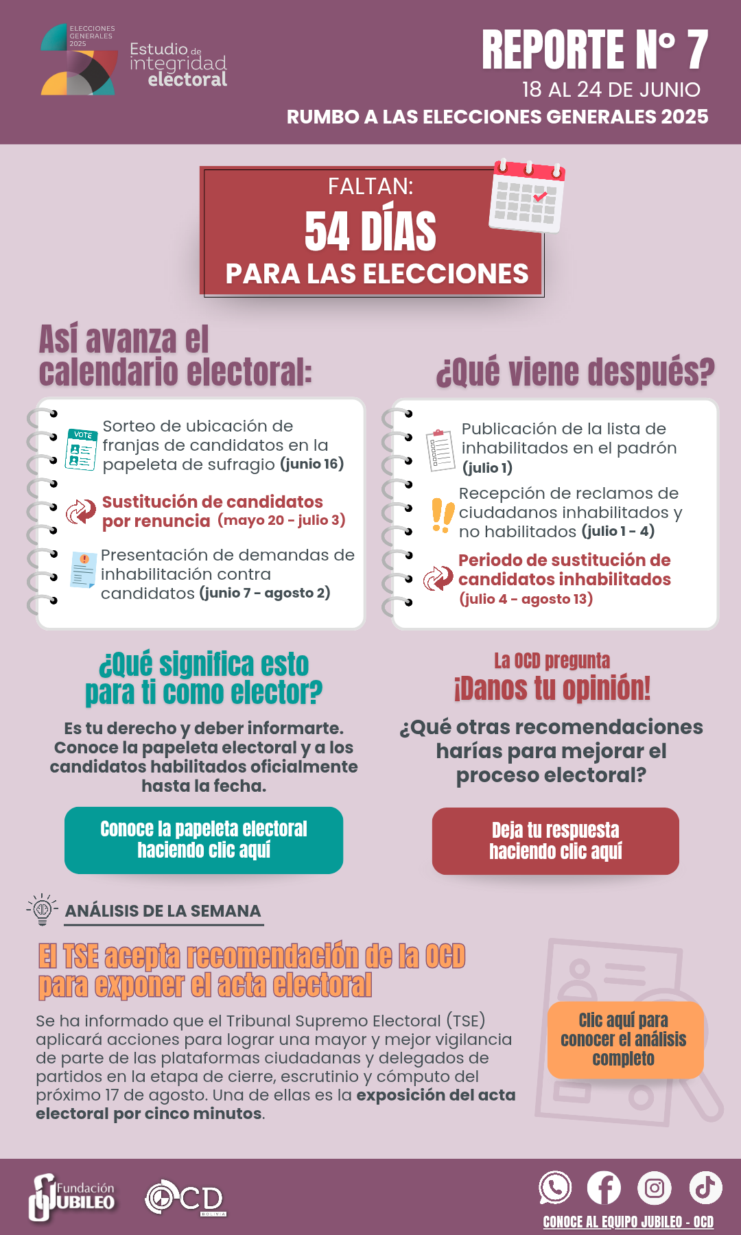 Reporte N° 7 EIE 2025 borrador_20250624_194003_0000