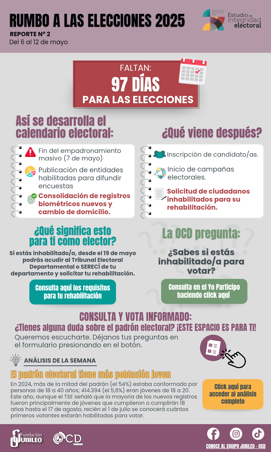 Reporte N°2 EIE 2025 oficial BORRADOR_20250512_184706_0000