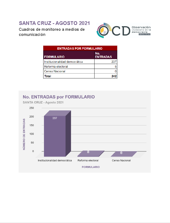 santa_cruz_agosto_2021